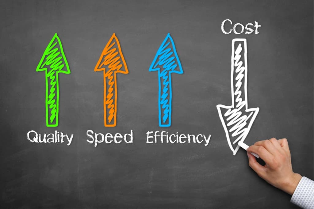 Focus on Quality and Efficiency